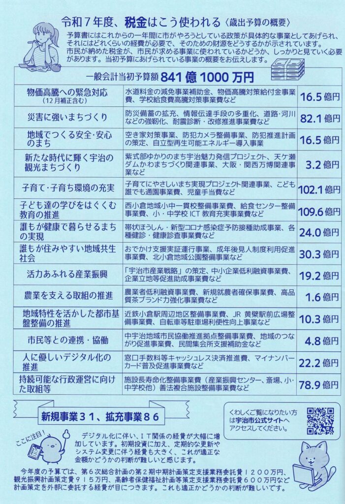 まちづくり通信18号 掲載画像5