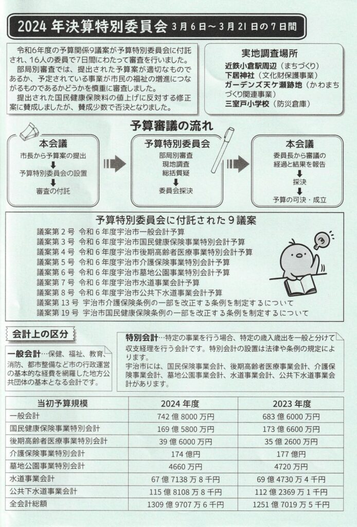 まちづくり通信17号 掲載画像4