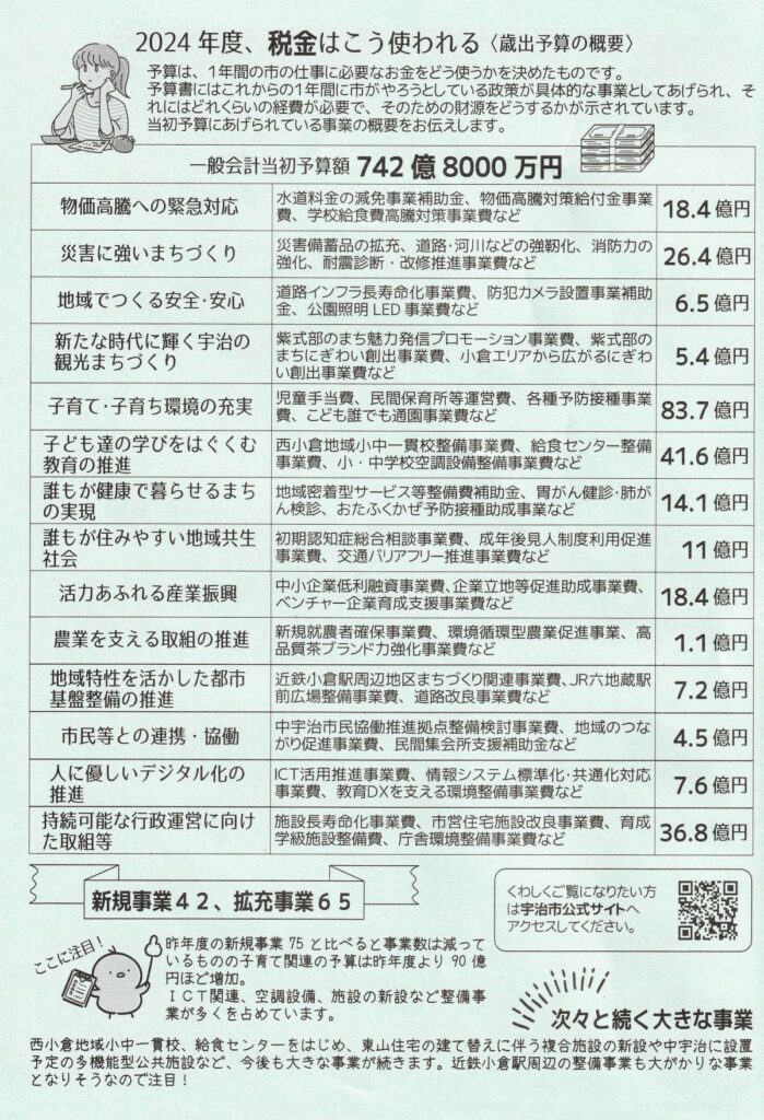 まちづくり通信17号 掲載画像5