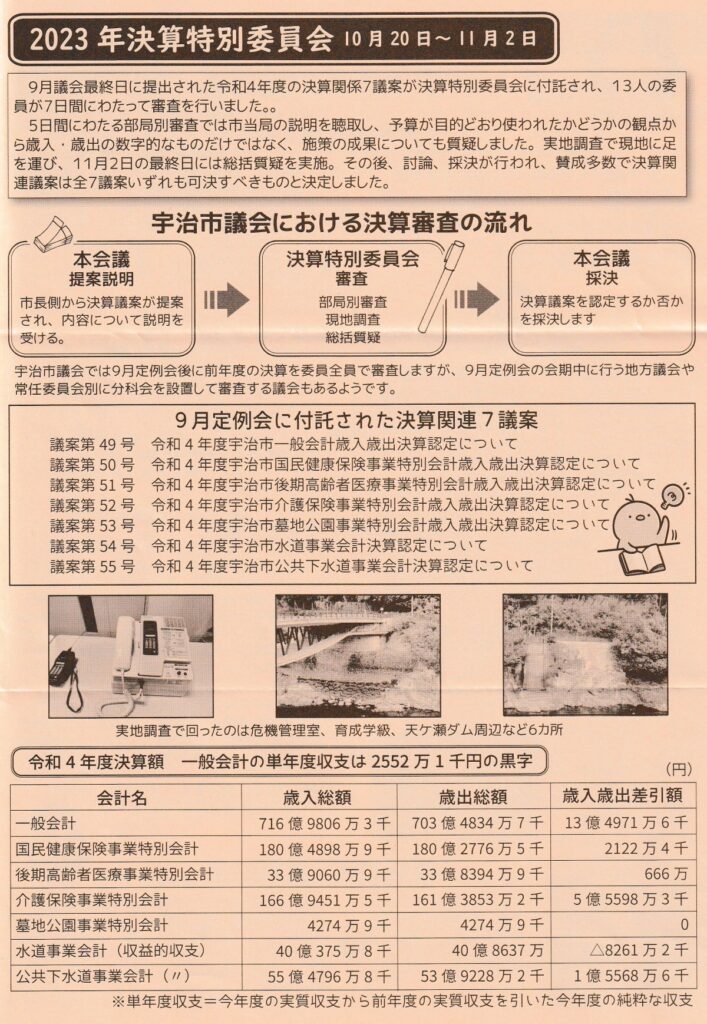 まちづくり通信16号 掲載画像4